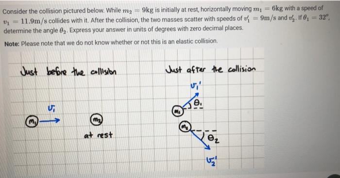 Solved Consider the collision pictured below. While m2=9 kg | Chegg.com