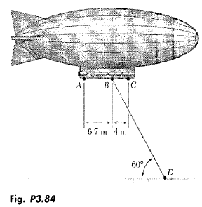 Solved A Dirigible Is Tethered A Cable Attached To Its Cabin A Chegg  Solved A Dirigible Is Tethered A Cable Attached To Its Cabin A Chegg