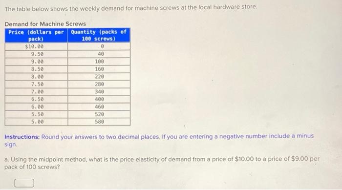 Solved The table below shows the weekly demand for machine | Chegg.com