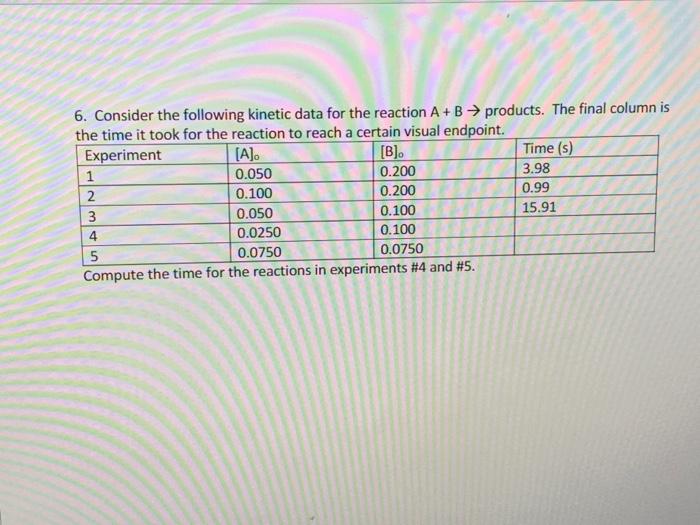 Solved 1. The decomposition of acetaldehyde is a | Chegg.com