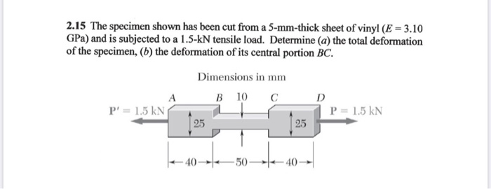Solved 2.15 The specimen shown has been cut from a | Chegg.com