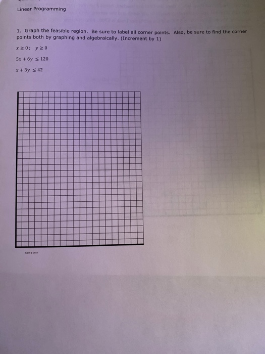 Solved Linear Programming 1. Graph the feasible region. Be | Chegg.com