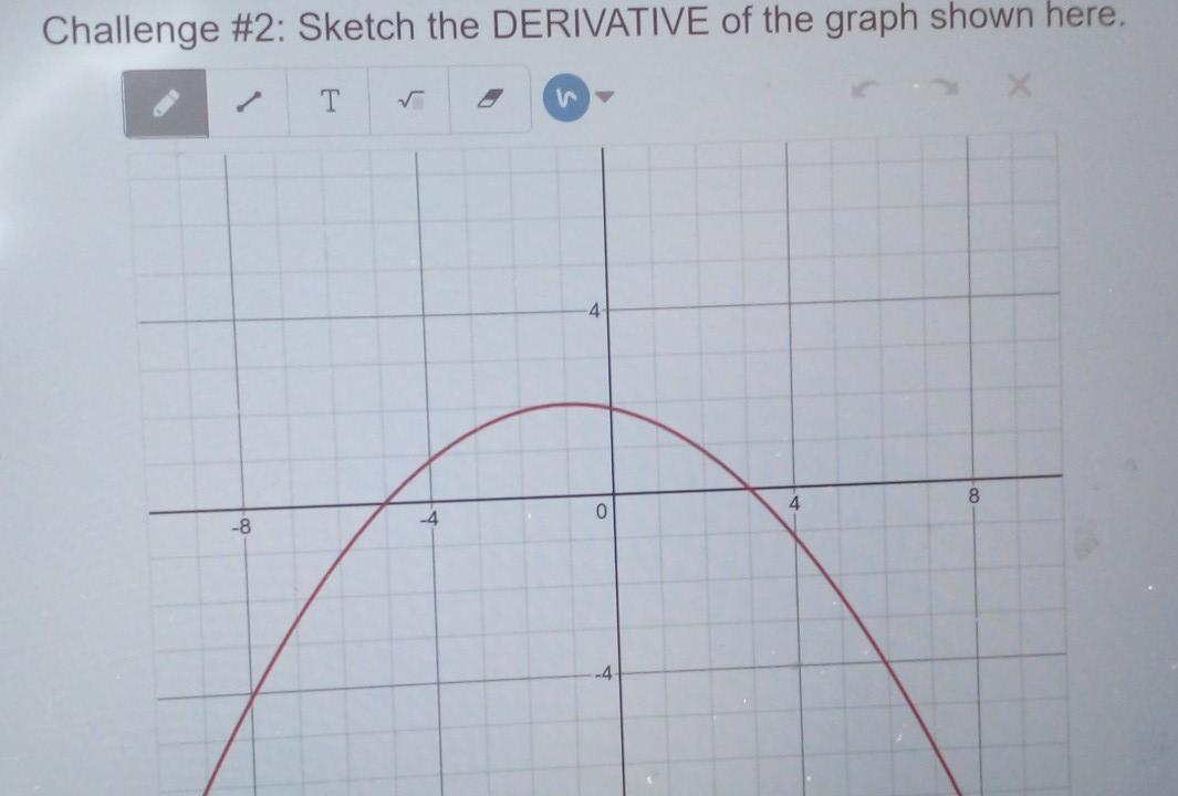 Solved Challenge #1: Sketch the DERIVATIVE of the graph | Chegg.com