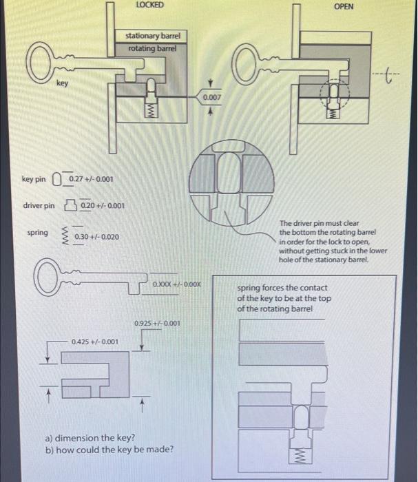 Solved LOCKED OPEN stationary barrel rotating barrel key | Chegg.com