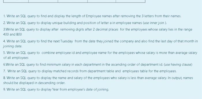 Solved Table Name: DEPT D.id DName Building First 111 Sales | Chegg.com