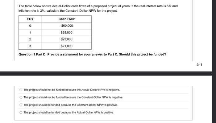 Solved The table below shows Actual-Dollar cash flows of a | Chegg.com