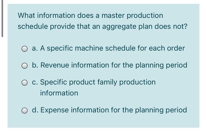 Solved What Information Does A Master Production Schedule Chegg