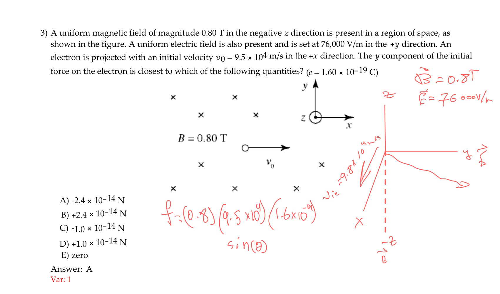 Solved A uniform magnetic field of magnitude 0.80 ﻿T in the | Chegg.com