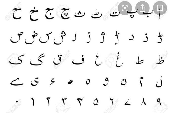 چ ج خح وذدوزدش ضگل المب PERE ق گ ک ظ طع ع في ی ے 2 ن | Chegg.com