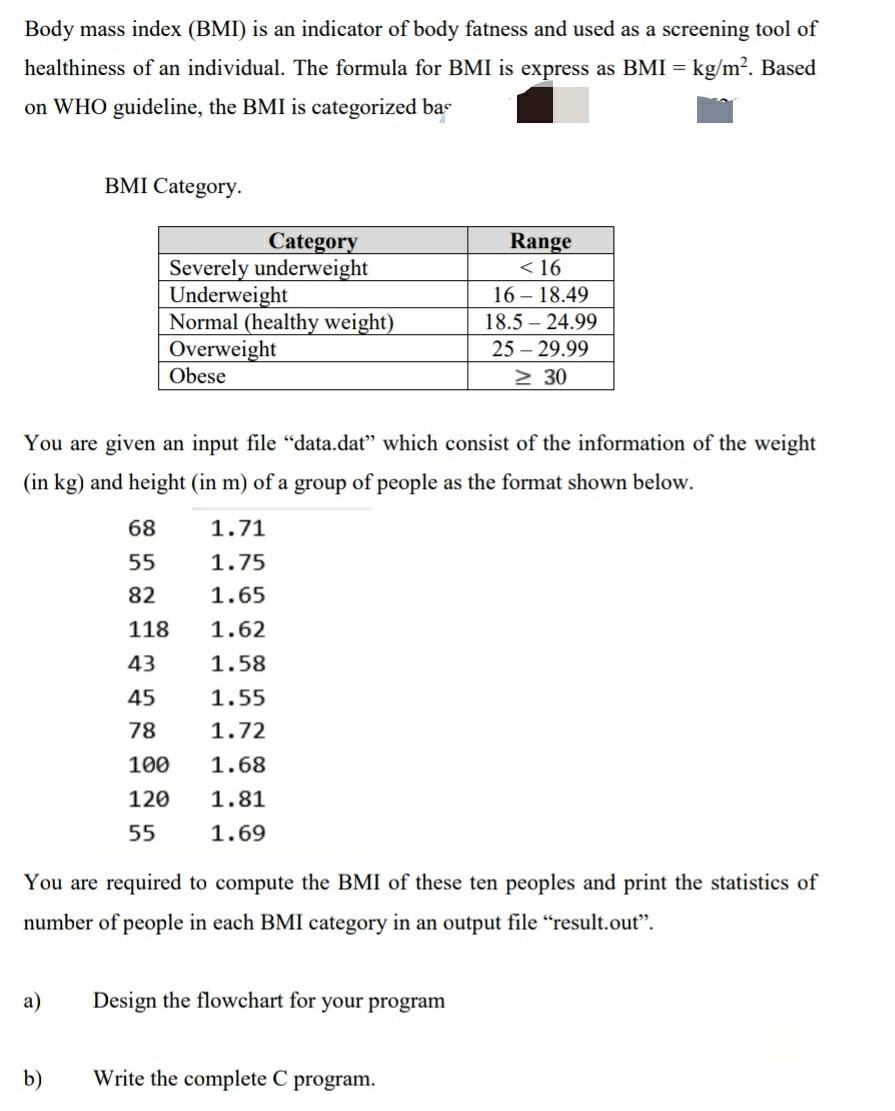 Solved BMI is often not a valid indicator of an individual