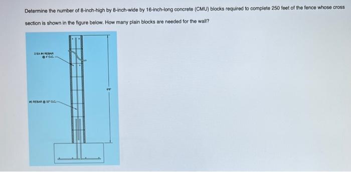 Solved Determine the number of 8-inch-high by 8-inch-wide by | Chegg.com