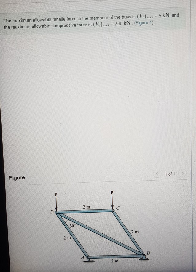 Solved The maximum allowable tensile force in the members of | Chegg.com