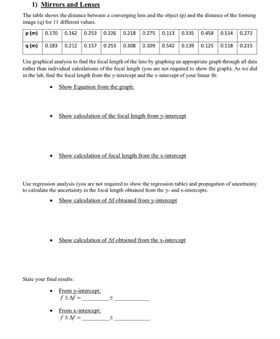 How To Find Focal Length From Graph