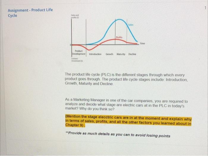 Solved Assignment - Product Life Cycle A Ti Product | Chegg.com