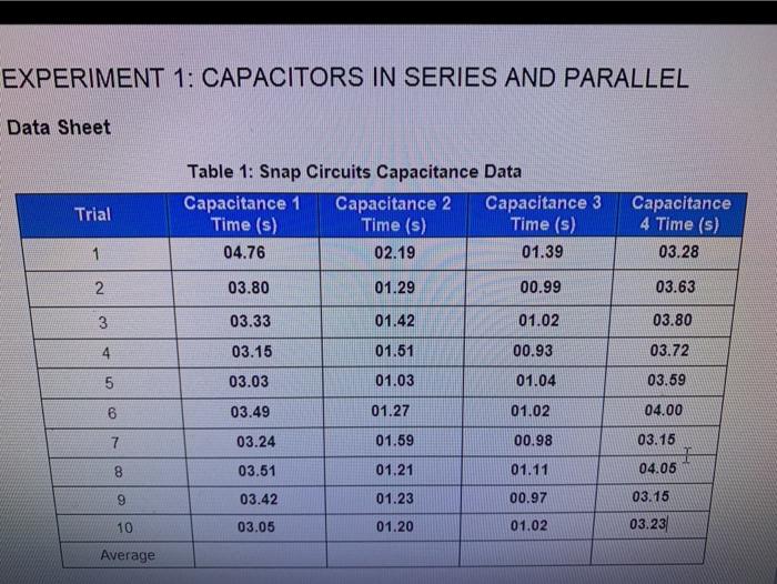Solved EXPERIMENT 1 CAPACITORS IN SERIES AND PARALLEL Data