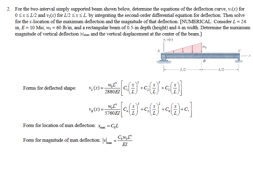 Forms for deflected | Chegg.com