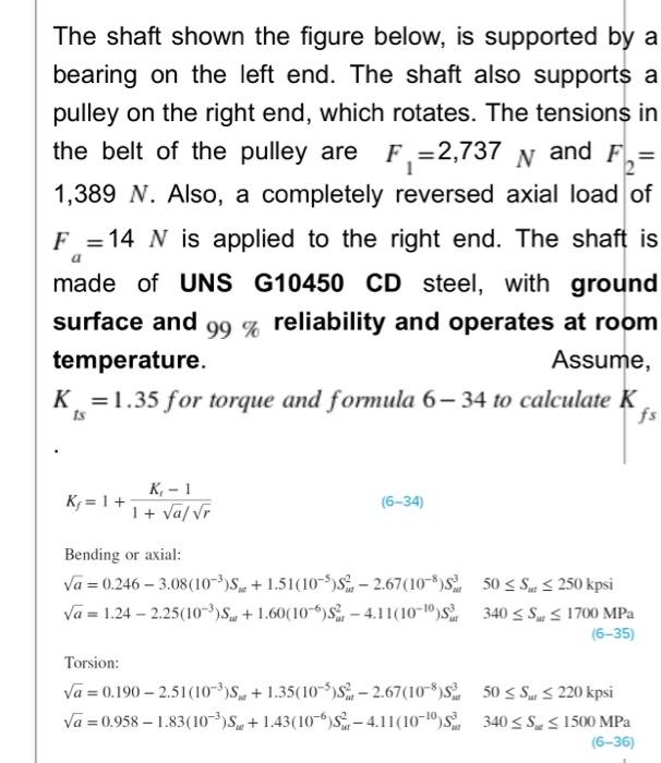 Solved = The Shaft Shown The Figure Below, Is Supported By A | Chegg.com