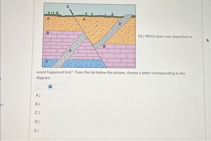 Solved Es B A.) B.) C.) D.) E.) E ? 10 B D Event Happened | Chegg.com