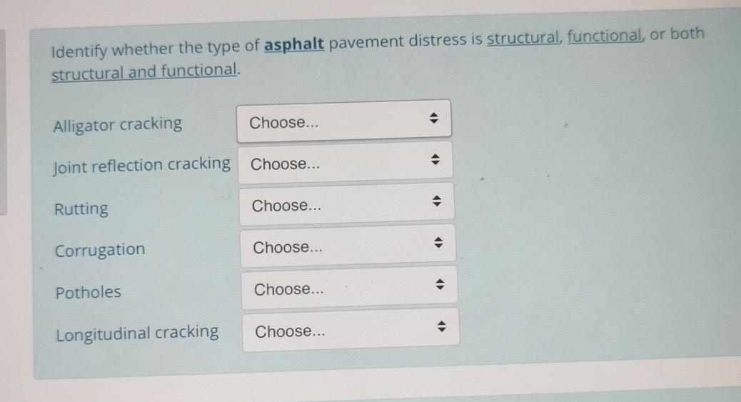 Solved Identify Whether The Type Of Asphalt Pavement | Chegg.com