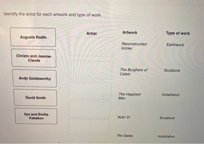 Solved Identify The Artist For Each Artwork And Type Of Chegg Solved Identify The Artist For Each Artwork And Type Of Chegg