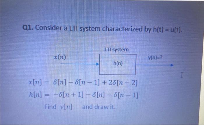 Solved Q1. Consider a LTI system characterized by h(t)=u(t). | Chegg.com