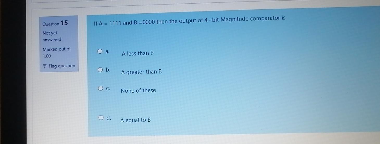 Solved Question 15 If A = 1111 and B =0000 then the output | Chegg.com