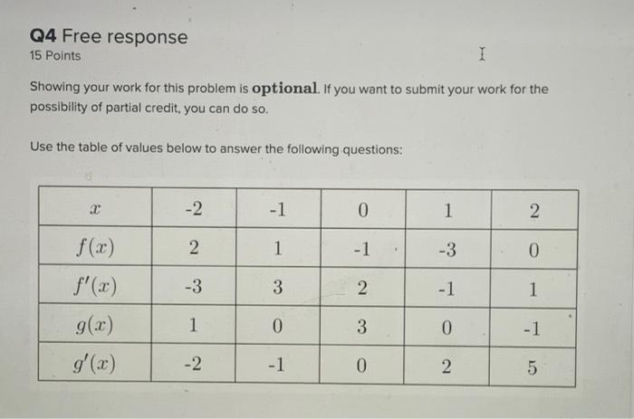 Solved Q4 Free response 15 Points I Showing your work for | Chegg.com
