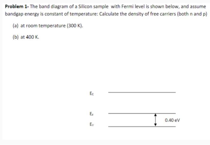 Solved Problem 1- The band diagram of a Silicon sample with | Chegg.com
