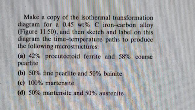 Solved Make a copy of the isothermal transformation diagram | Chegg.com