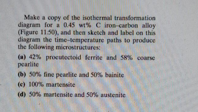 Solved Make A Copy Of The Isothermal Transformation Diagram | Chegg.com