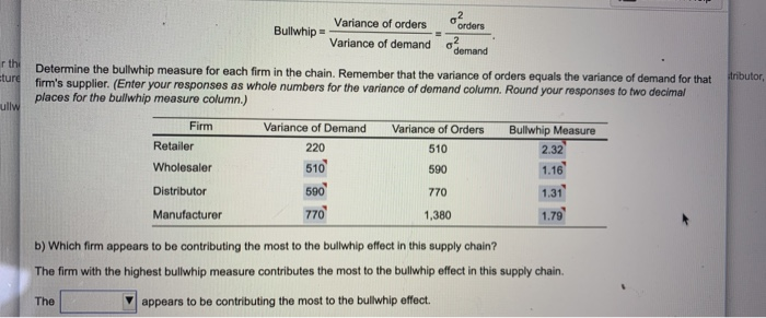 Solved Consider The Supply Chain Illustrated Below: | Chegg.com