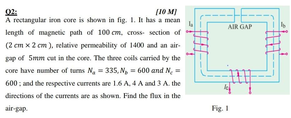 Solved AIR GAP Пь 02: (10 M] A rectangular iron core is | Chegg.com