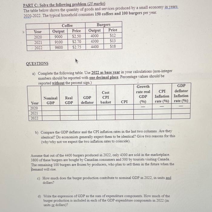 Solved PART C: Solve the following problem (25 marks) The | Chegg.com