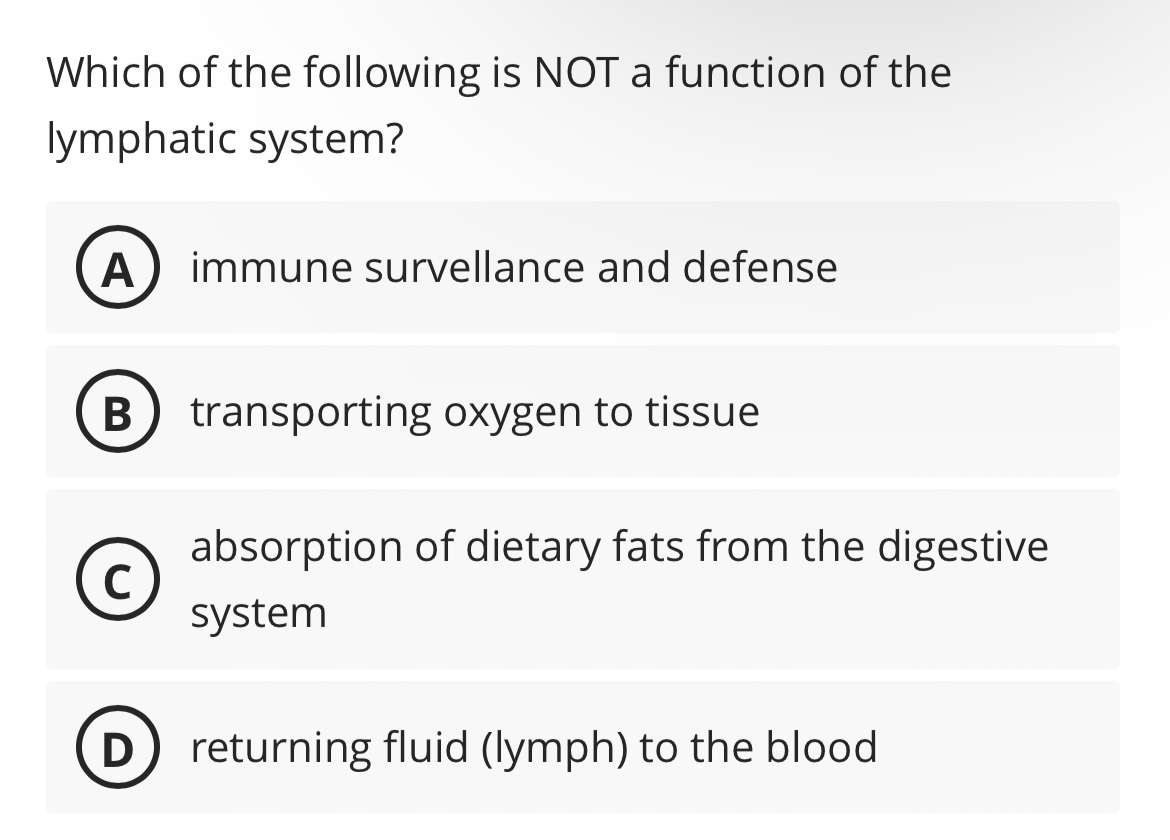 Solved Which of the following is NOT a function of the