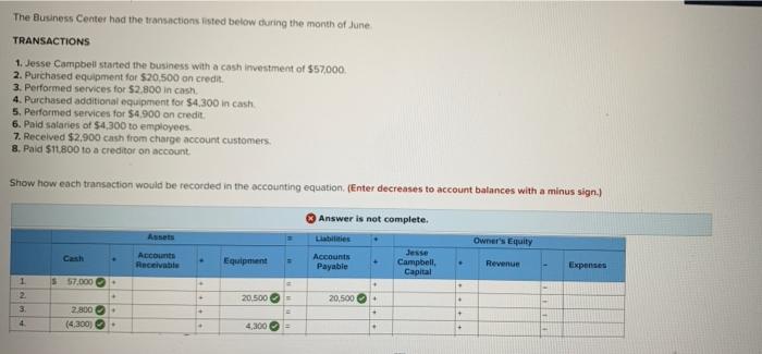 purchase apr vs cash advance apr