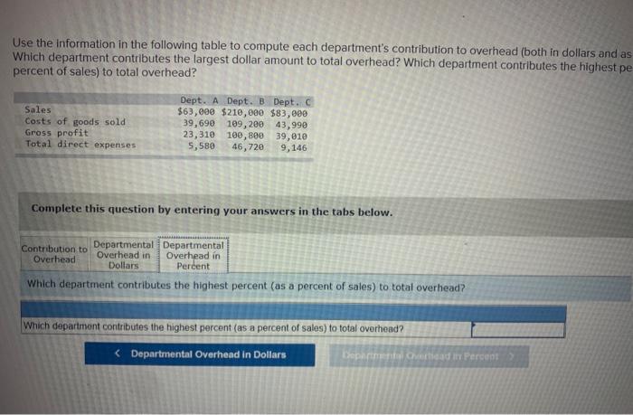 Solved Use the information in the following table to compute | Chegg.com