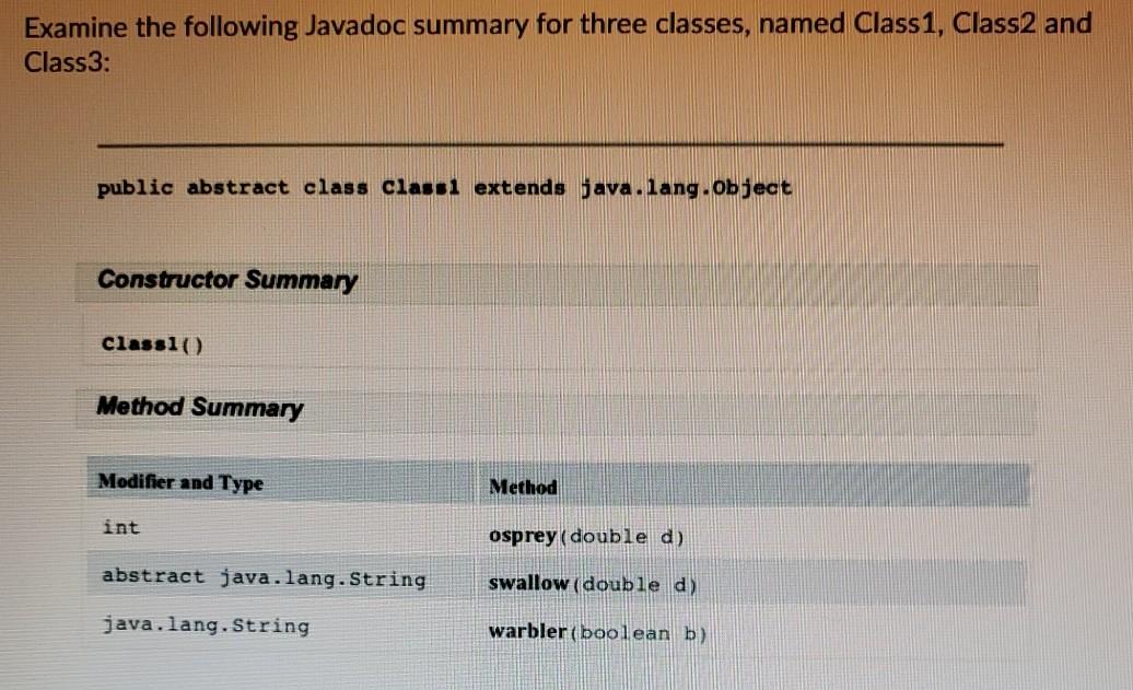 Solved Examine the following Javadoc summary for three | Chegg.com