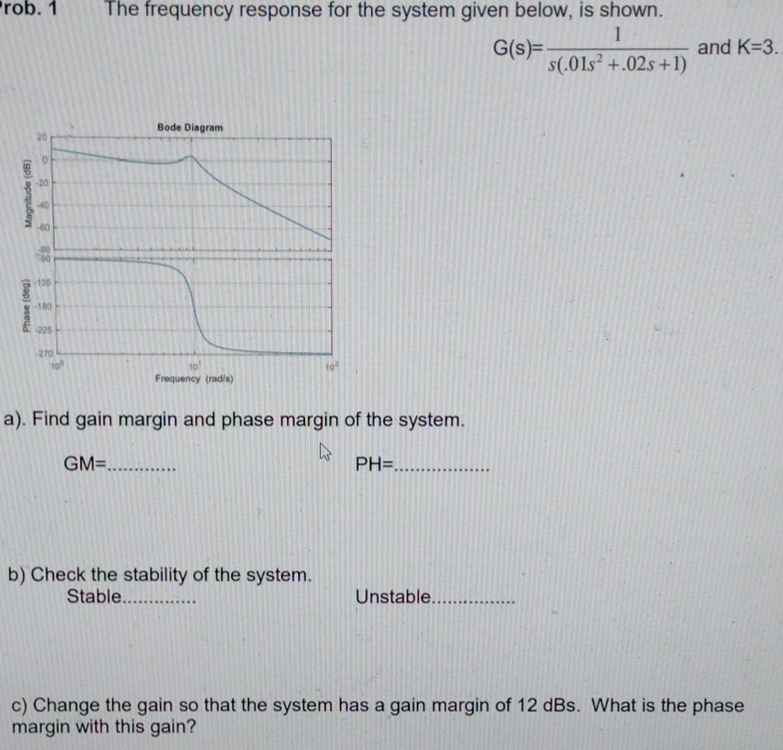 Solved Prob. 1 The Frequency Response For The System Given | Chegg.com