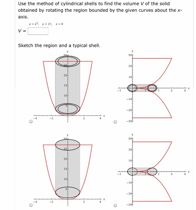 Solved Use the method of cylindrical shells to find the