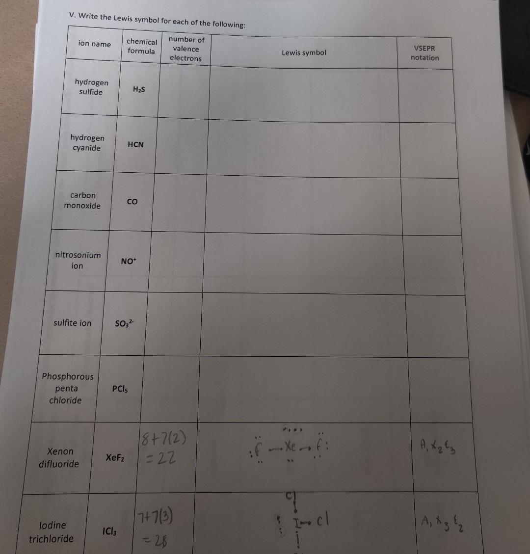 Solved IV. Writing Lewis Structures for Polyatomic lons. | Chegg.com