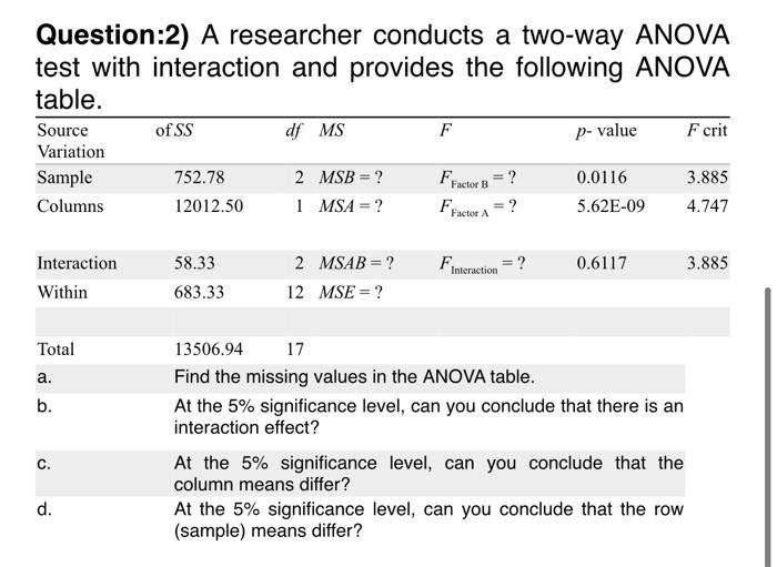 Solved Question:2) A Researcher Conducts A Two-way ANOVA | Chegg.com