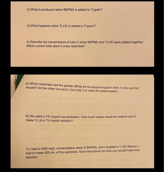 2) What is produced when BAPNA is added to Trypsin?
3) What happens when TLCK is added to Trypsin?
4) Describe the transmissi