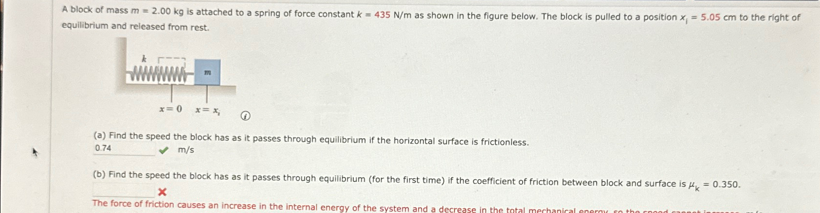 Solved A Block Of Mass M 2 00kg ﻿is Attached To A Spring Of