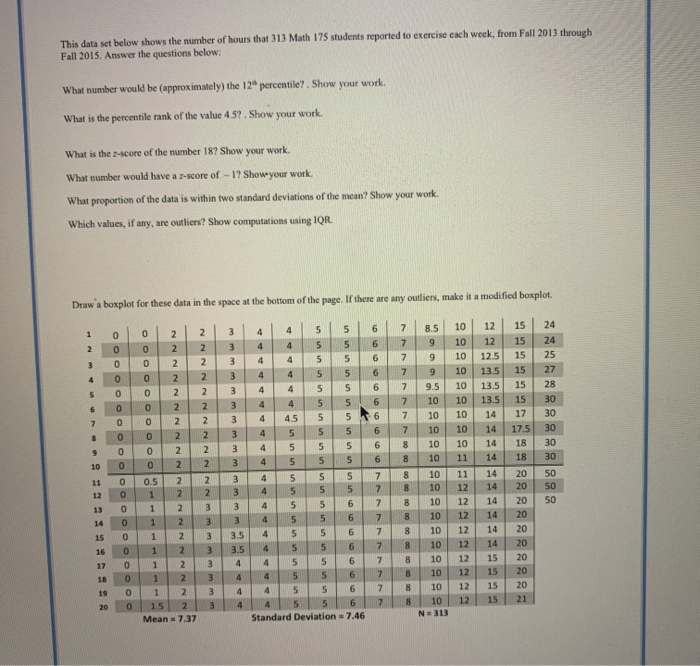 Solved This data set below shows the number of hours that | Chegg.com