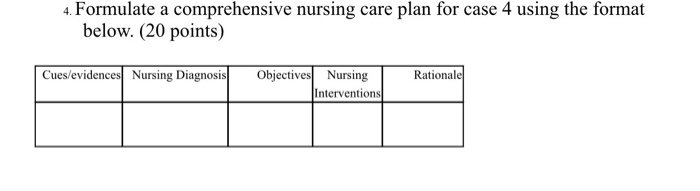 Solved Note The Nursing Interventions And Rationales Sho Chegg Com