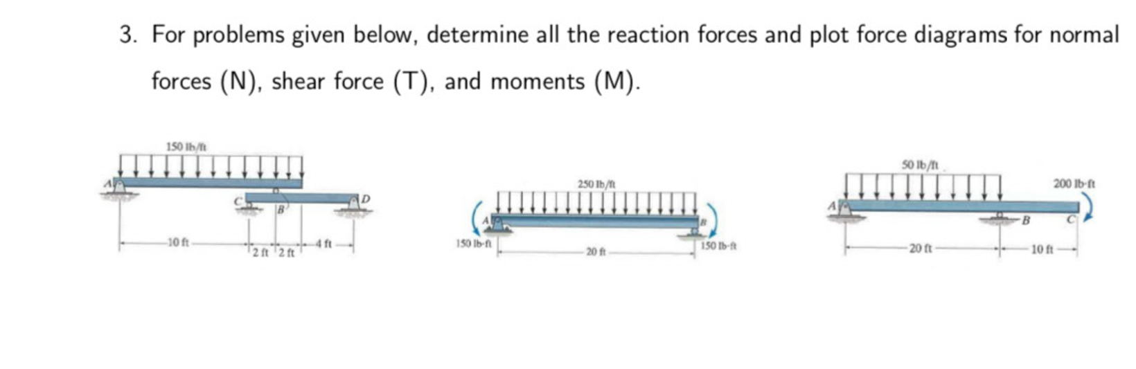 Solved 3. ﻿For problems given below, determine all the | Chegg.com
