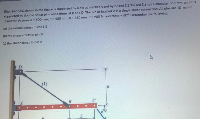 Solved Rigid Bar ABC Shown In The Figure Is Supported By A | Chegg.com