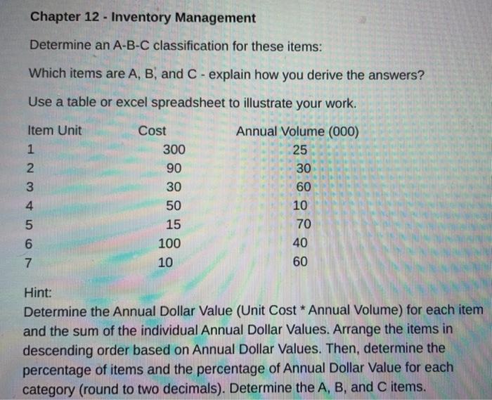 Solved Chapter 12 - Inventory Management Determine An A-B-C | Chegg.com