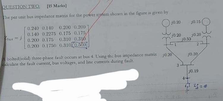 Solved The per unit bus impedance matrix for the porver | Chegg.com