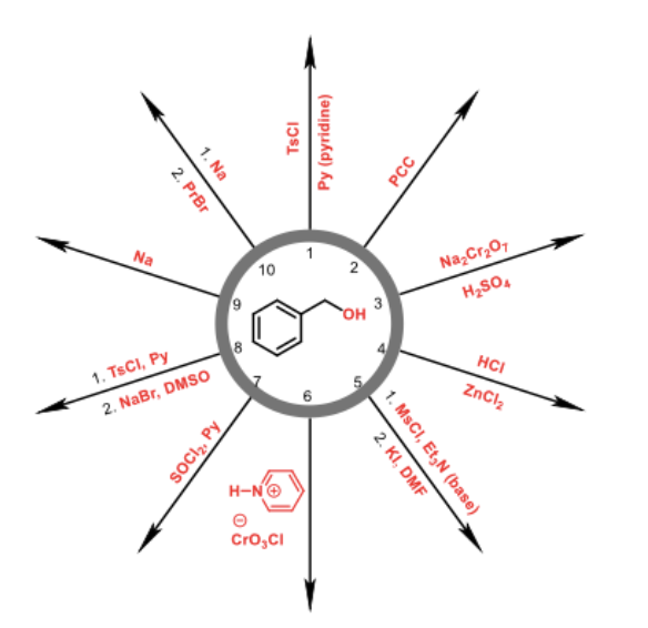 Solved here is the question and the answer to each reaction | Chegg.com